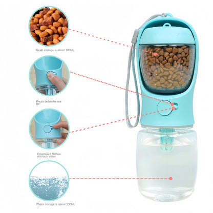 Bouteille d'eau portable avec Réservoir à Croquettes